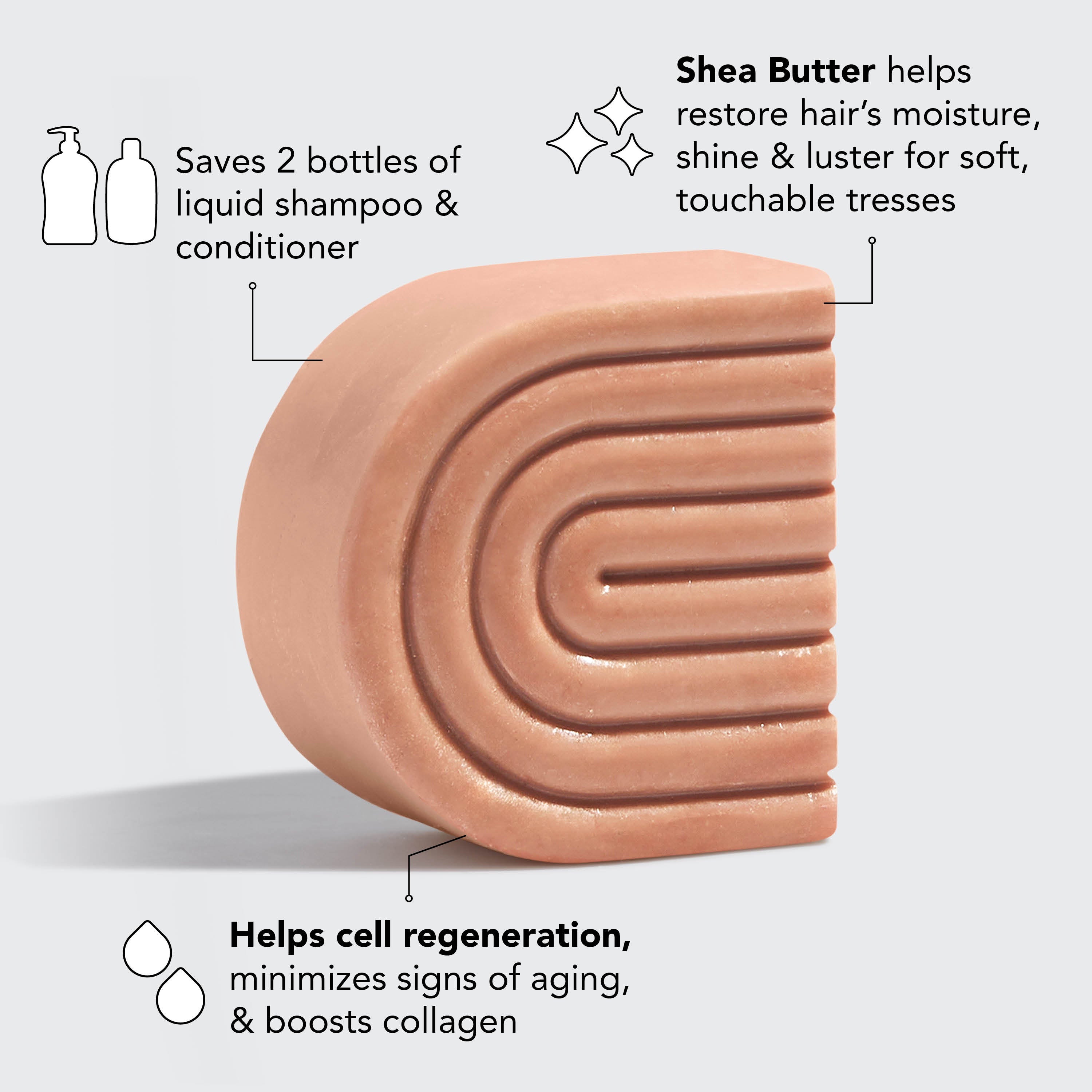 Shea Butter Hydrating Solid Conditioner Bar - Image 3
